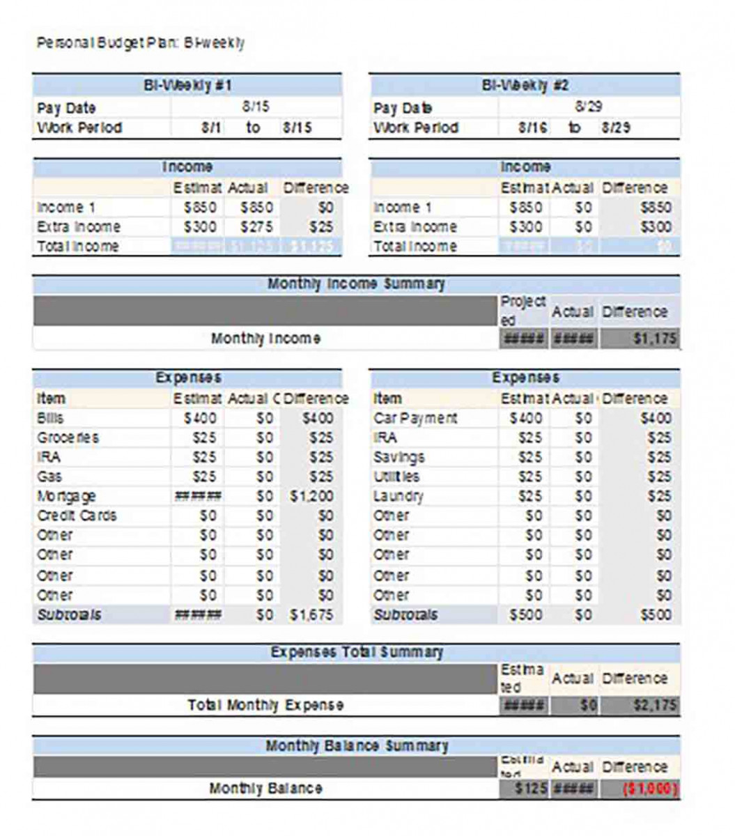 bi weekly personal budget templates excel bi weekly personal budget templates excel