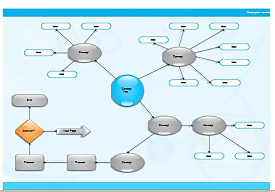 blank concept map blank concept map