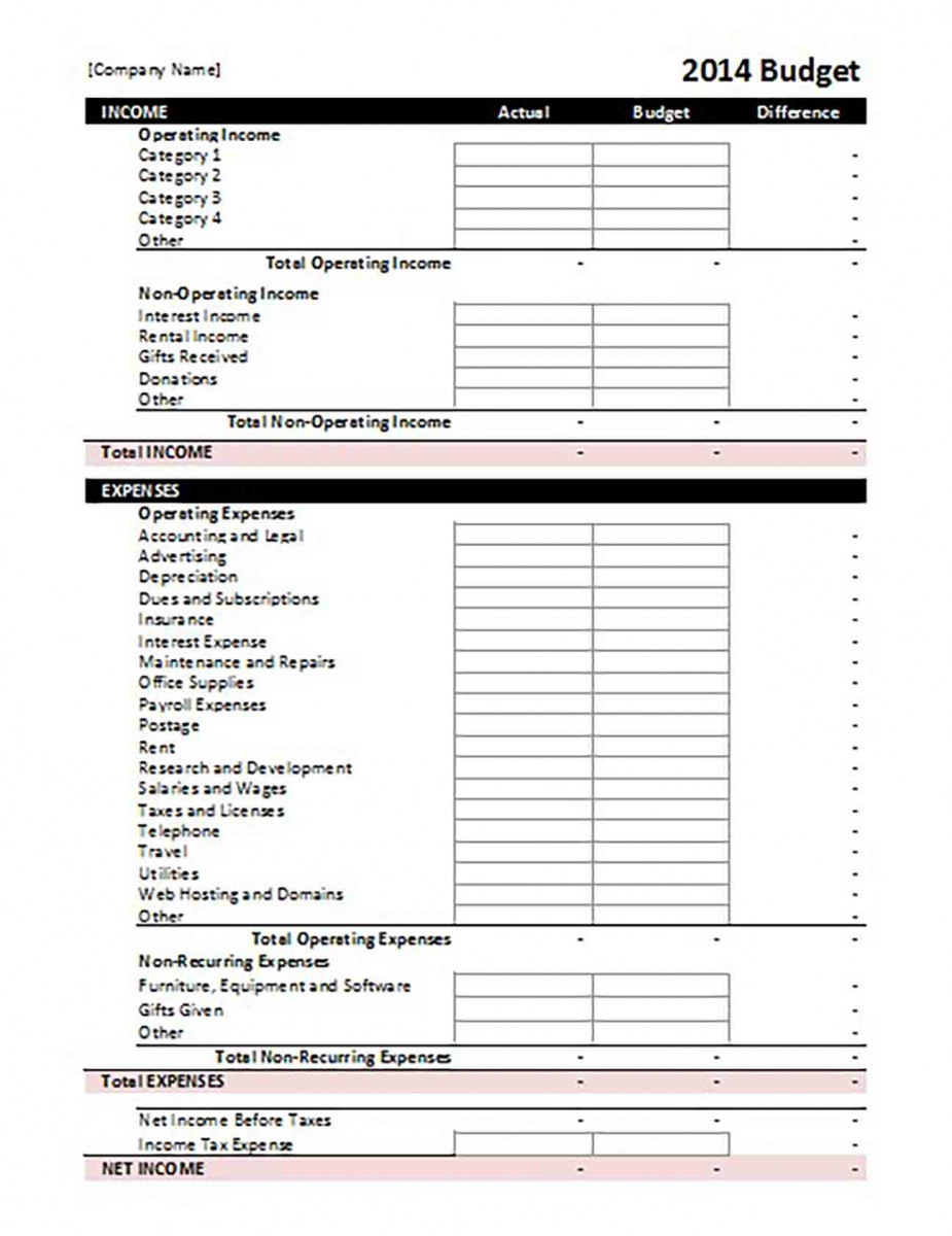 business budget business budget