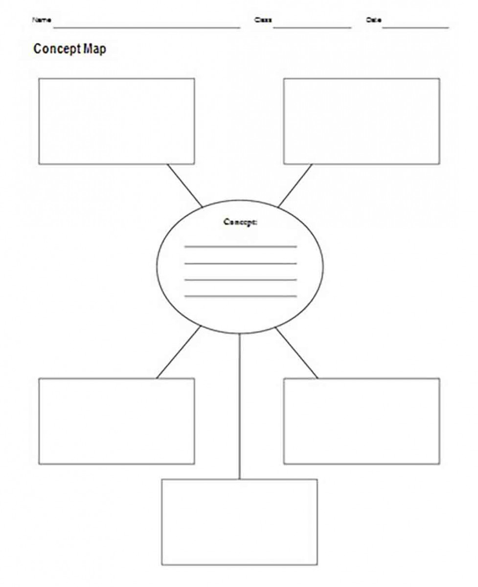 conceptmap1 conceptmap1