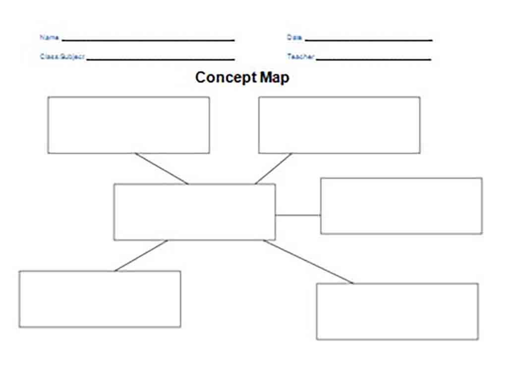 conceptmap2 conceptmap2