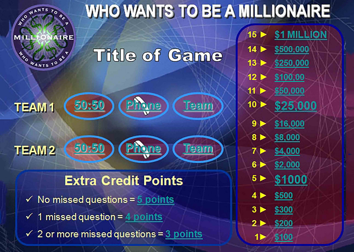 millionare game templates millionare game templates