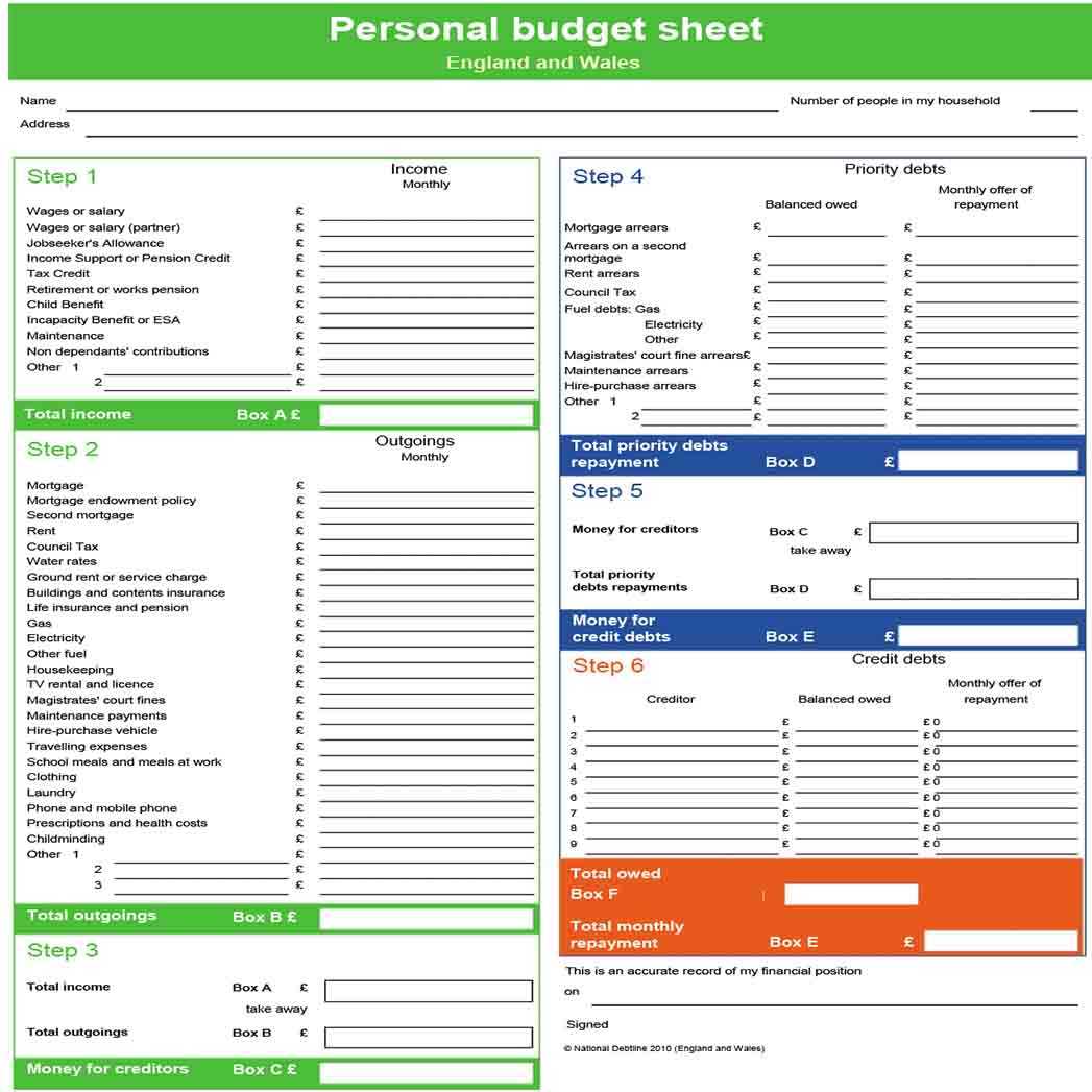personal budget sheet North Somerset Council 1 personal budget sheet North Somerset Council 1