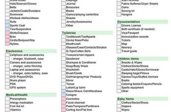 vacation packing list