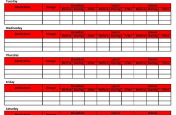 Weekly Diabetes Food Tracker