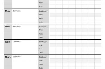 Weekly logbook A1c