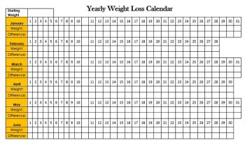 Yearly Weight Loss Calendar